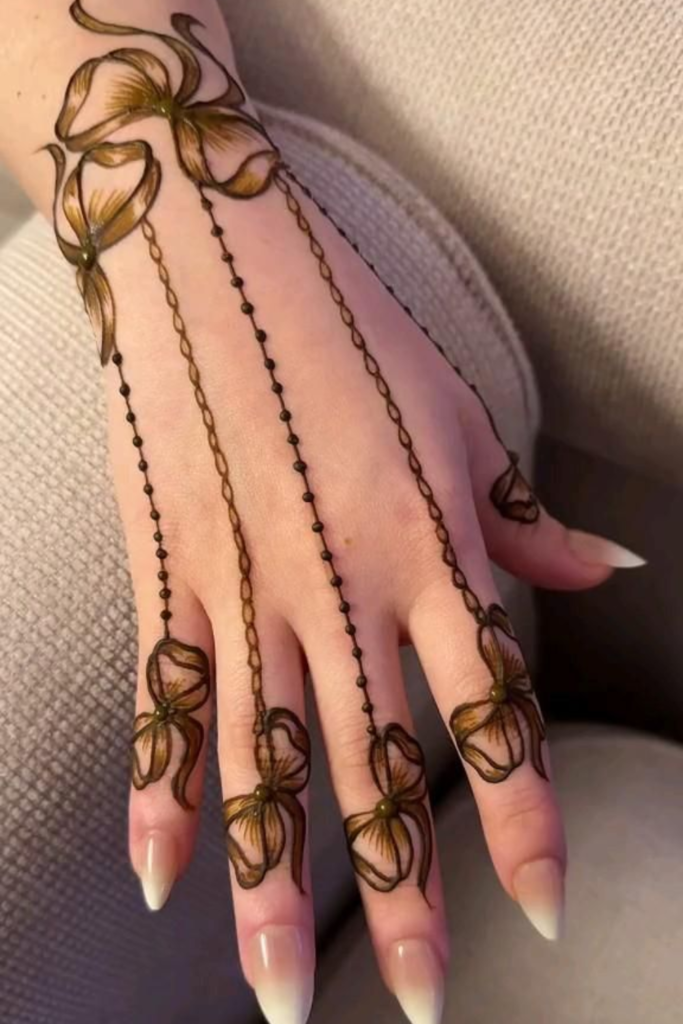 Best Simple Small Mehndi Designs for Beginners Simple Small Mehndi Designs