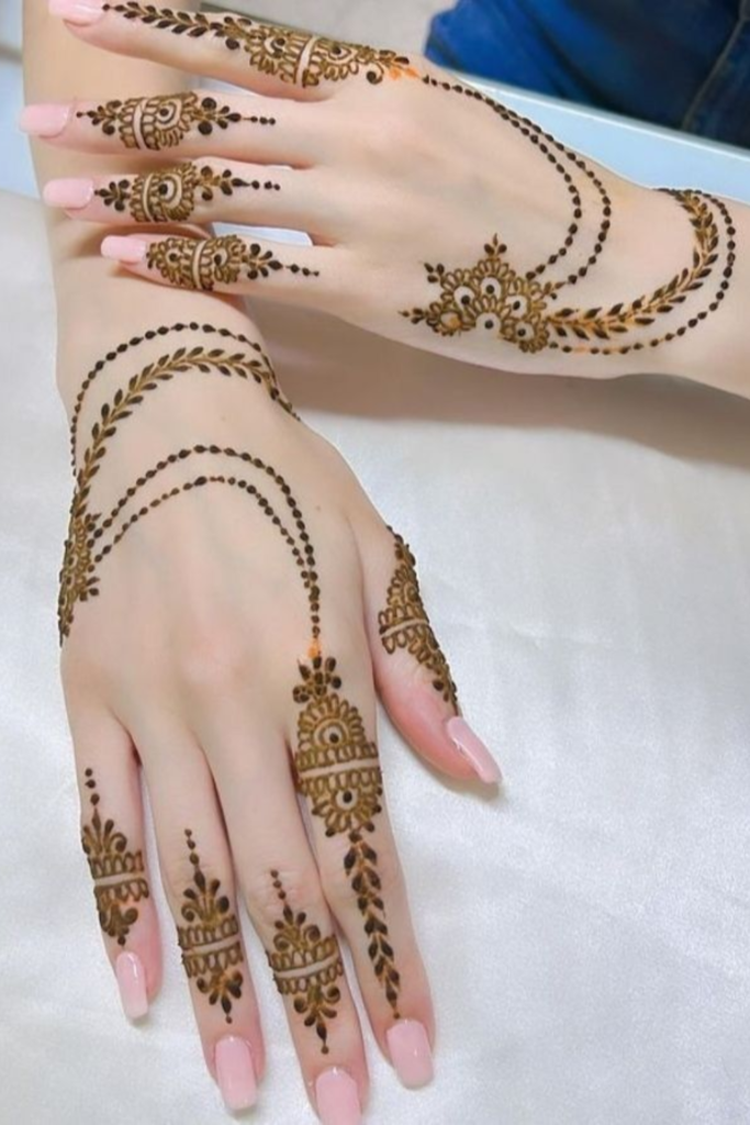Best Simple Small Mehndi Designs for Beginners Simple Small Mehndi Designs